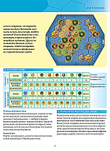 Brettspiel - Catan: Seefahrer (Erweiterung)